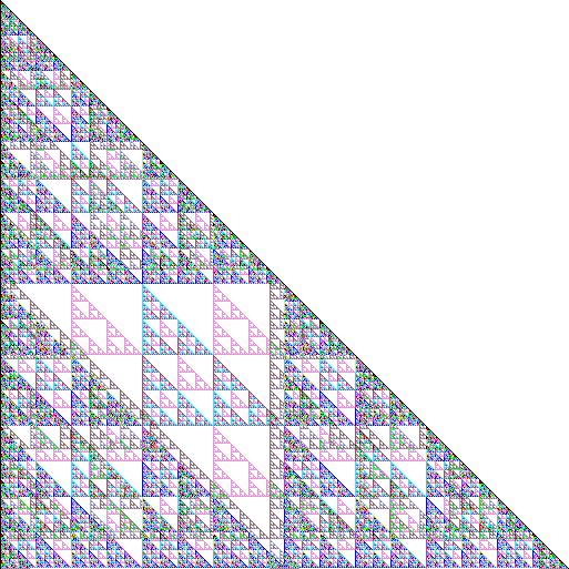 Mod 24
